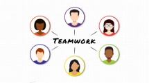 Co to jest team building - budowanie zespołu ? znaczenie